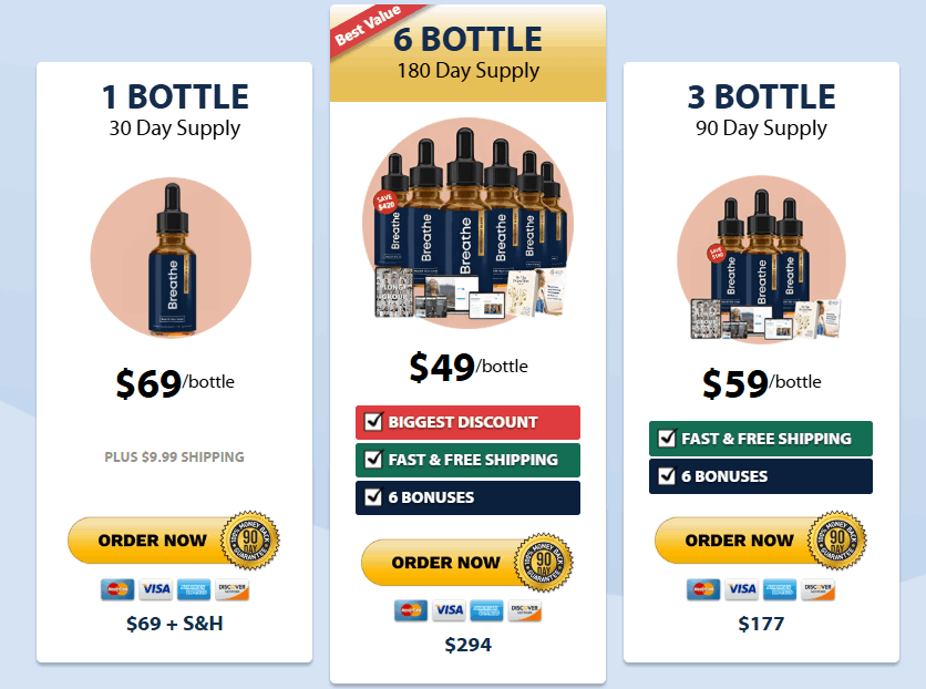 Breathe Price